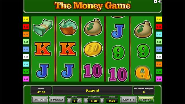 Характеристики слота The Money Game 6